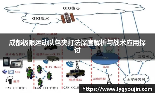 成都极限运动队包夹打法深度解析与战术应用探讨