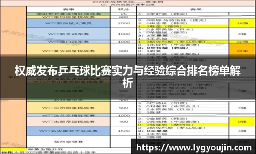 权威发布乒乓球比赛实力与经验综合排名榜单解析