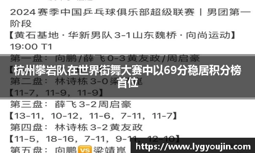 杭州攀岩队在世界街舞大赛中以69分稳居积分榜首位