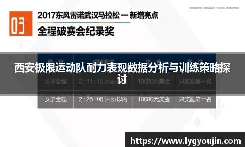西安极限运动队耐力表现数据分析与训练策略探讨